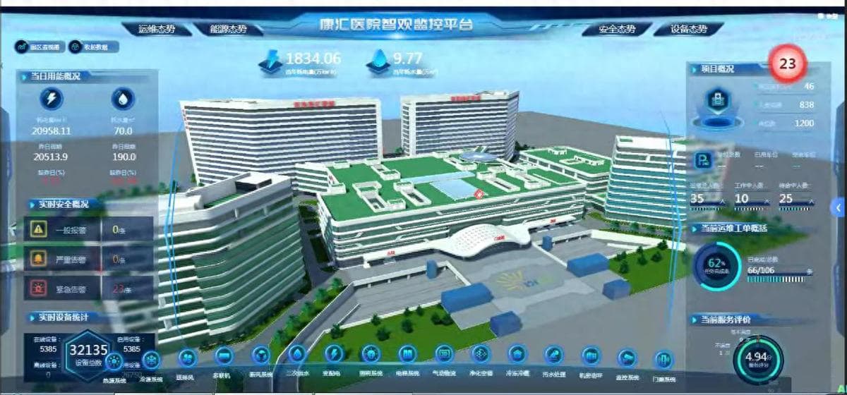 超越项目合作：华德智慧如何以全产业链生态，共筑智慧