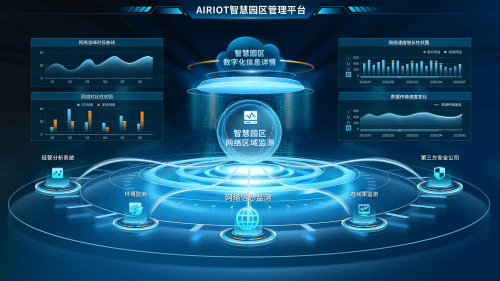 能源费用托管服务公司-公共机构节能降碳的一站式解决
